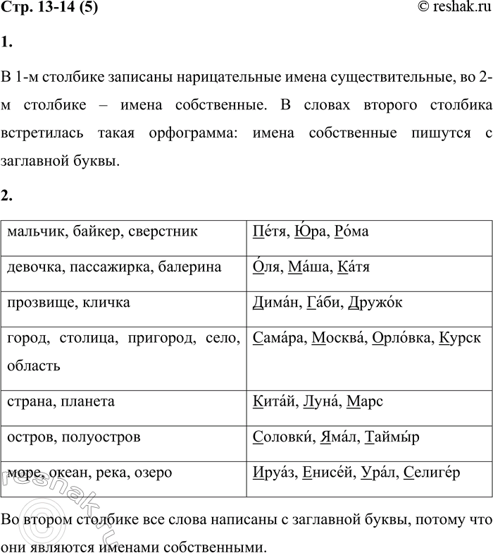 Решение задачи: 