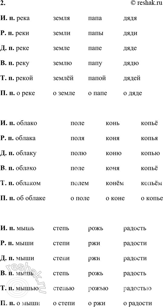 Решение задачи: 