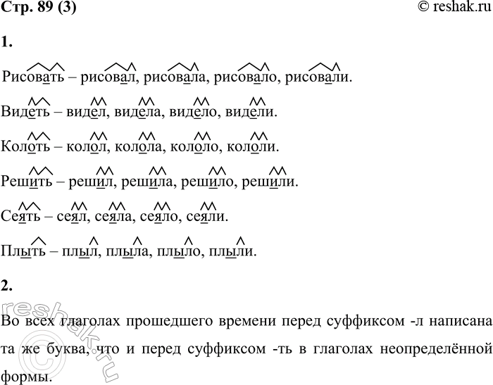 Решение задачи: 2 1. Образуй формы глаголов прошедшего времени от глаголов неопределённой формы. Расставь ударение. Выдели окончания. 1) Плыть — плыл, плыла, плыло, плыли.