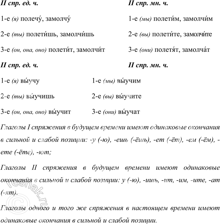 Решение задачи: 4 1. Изучи таблицу. Какие окончания выделяются у глаголов I и II спряжения в будущем времени? Назови глаголы с ударными и безударными окончаниями.