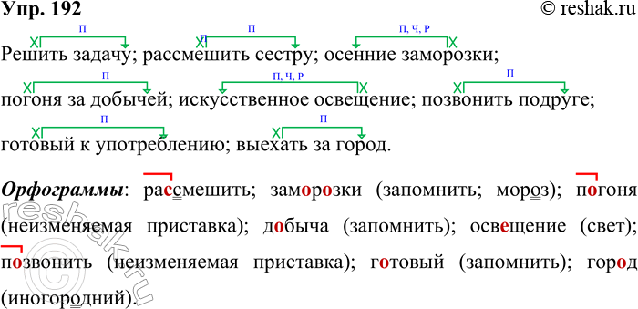 Решение задачи: 192. Образуйте из каждой пары слов синтаксическую единицу (если из одних и тех же слов можно образовать разные единицы, запишите каждую из них).