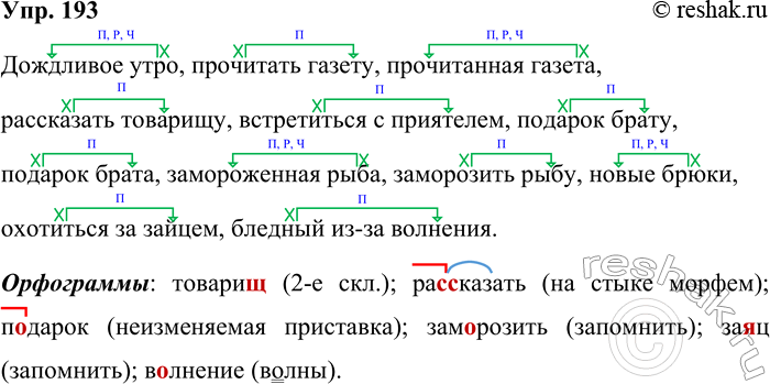 Решение задачи: 193. Выполняйте так же, как упражнение 192. дождливый, утро; прочитать, газета; ра(з,с)сказать, гговарищ(?); встретиться, приятель; п_дарок, брат; зам(а,о)розить, рыба; брюки, новый;