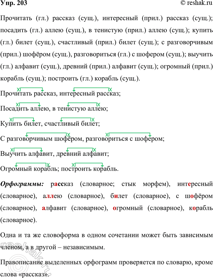 Решение задачи: 203. Запишите словосочетания, обозначив в них подчинительную связь стрелкой, а независимый член крестиком. Определите, какой частью речи выражен каждый член словосочетания.
