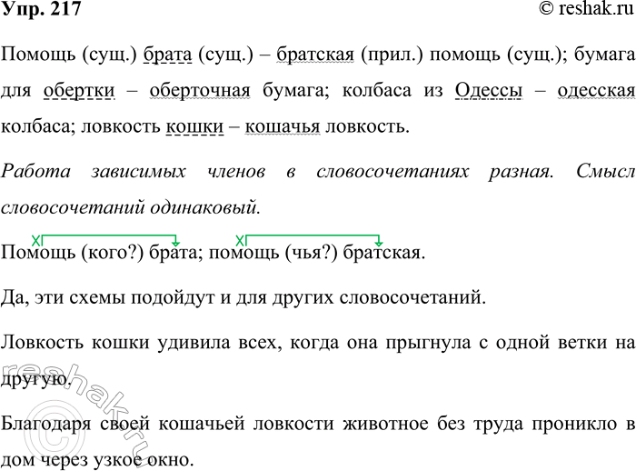Решение задачи: 217. Одинакова ли работа зависимых членов в словосочетаниях? А смысл словосочетаний? Запишите словосочетания, подчёркивая зависимые члены. помощь брата — братская помощь;