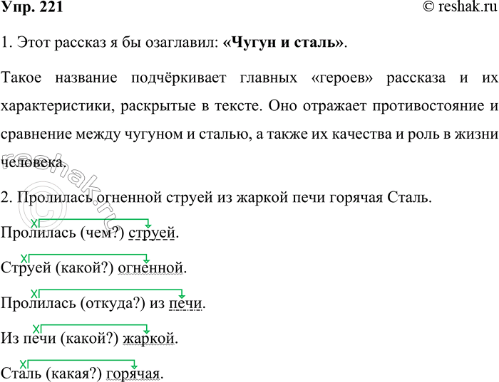 Решение задачи: 