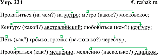 Решение задачи: 224. Найдите независимые и зависимые члены в словосочетаниях. Укажите работу зависимого члена и вопрос, на который он отвечает в каждом словосочетании.