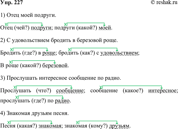 Решение задачи: 227. Постройте словосочетания таким образом, чтобы первое слово было независимым, а слова в скобках — зависимыми. 1) отец (подруга, мой); 2) бродить (удовольствие, роща, берёзовый);