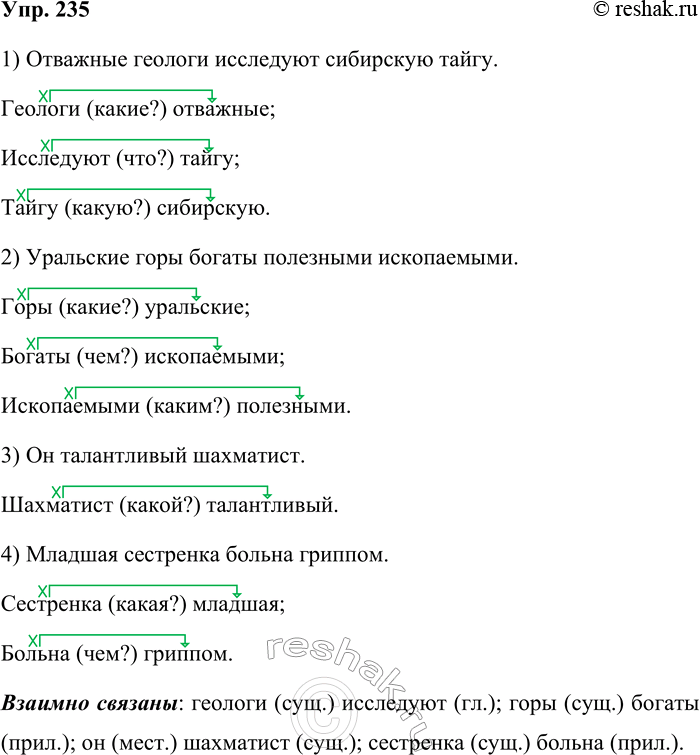 Решение задачи: 235. Определите, как связаны между собой слова в высказываниях, и укажите связи между ними стрелочками. Отважные геологи исследуют сибирскую тайгу и тундру.