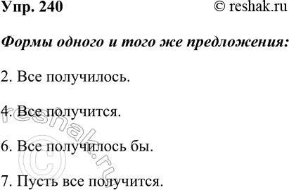 Решение задачи: 240. Выпишите формы одного и того же предложения. 1. Все прислушиваются. 2. Всё получилось. 3. Пироги у бабушки получились вкусные. 4.