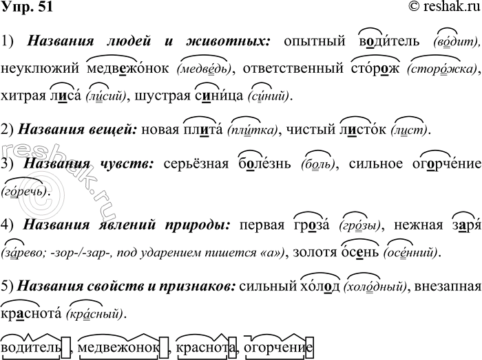 Решение задачи: 51. Проверьте пропущенные орфограммы и запишите слова, присоединив к каждому из них подходящее название признака, в таком порядке: 1) названия людей и животных;