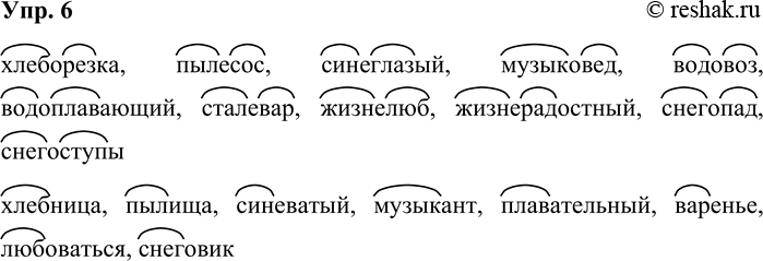 Решение задачи: 6. Сначала выпишите из списка сложные слова, а потом — все остальные. Выделите в записанных словах корни. хлебница, хлеборезка; пылесос, пылища;