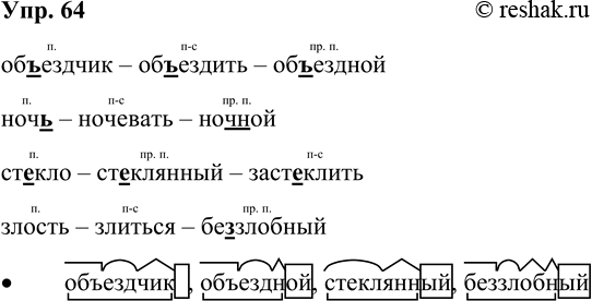 Решение задачи: 64. Докажите, что каждое из родственных слов относится к разным частям речи. Над словами, обозначающими предметы, напишите П., над словами, обозначающими признаки предметов, — Пр.