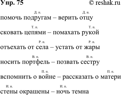Решение задачи: 75. Запишите словосочетания парами так, чтобы существительные в них имели одну и ту же падежную форму. помочь подругам, сковать цепями, отъехать от села, носить портфель, вспомнить о войне, стены окрашены, позвать сестру, ночь темна, верить отцу, рассказать о матери, устать от жары, помахать рукой помочь подругам – верить отцу сковать цепями – помахать рукой отъехать от села – устать от жары носить портфель – позвать сестру вспомнить о войне – рассказать о матери стены окрашены – ночь темна *Цитирирование задания со ссылкой на учебник производится исключительно в учебных целях для лучшего понимания разбора решения задания.