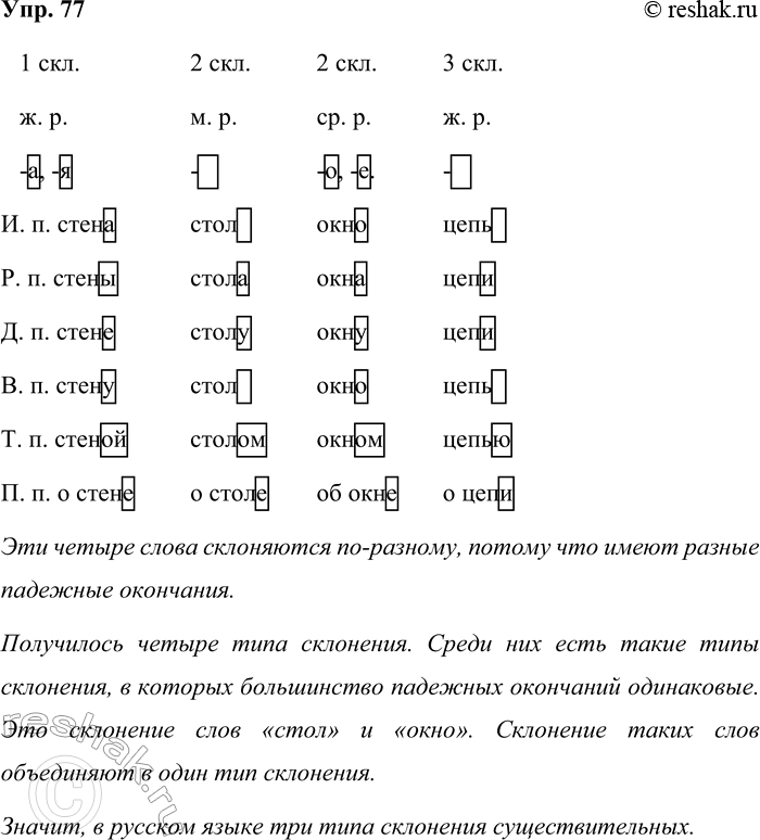 Решение задачи: 