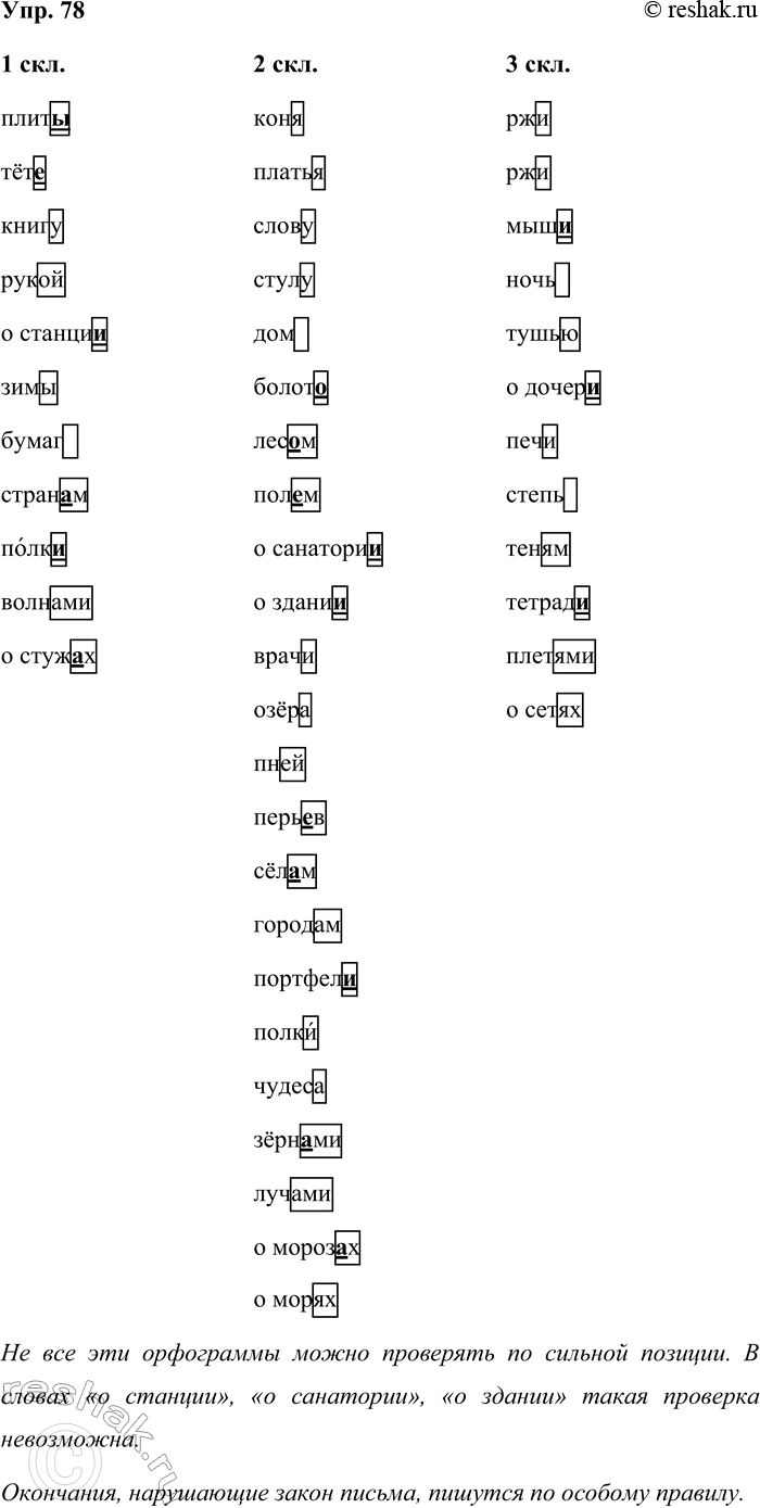 Решение задачи: 78. Запишите падежные формы существительных в три столбика так, чтобы в каждом из них оказались слова одного склонения. коня, плиты, платья, ржи;