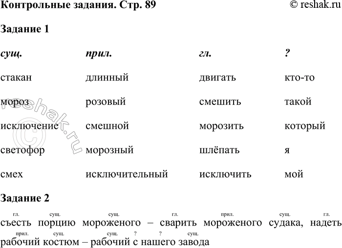 Решение задачи: Задание 1 Определите, какой частью речи является каждое слово. Запишите слова, относящиеся к разным частям речи, в разные столбики и озаглавьте их.