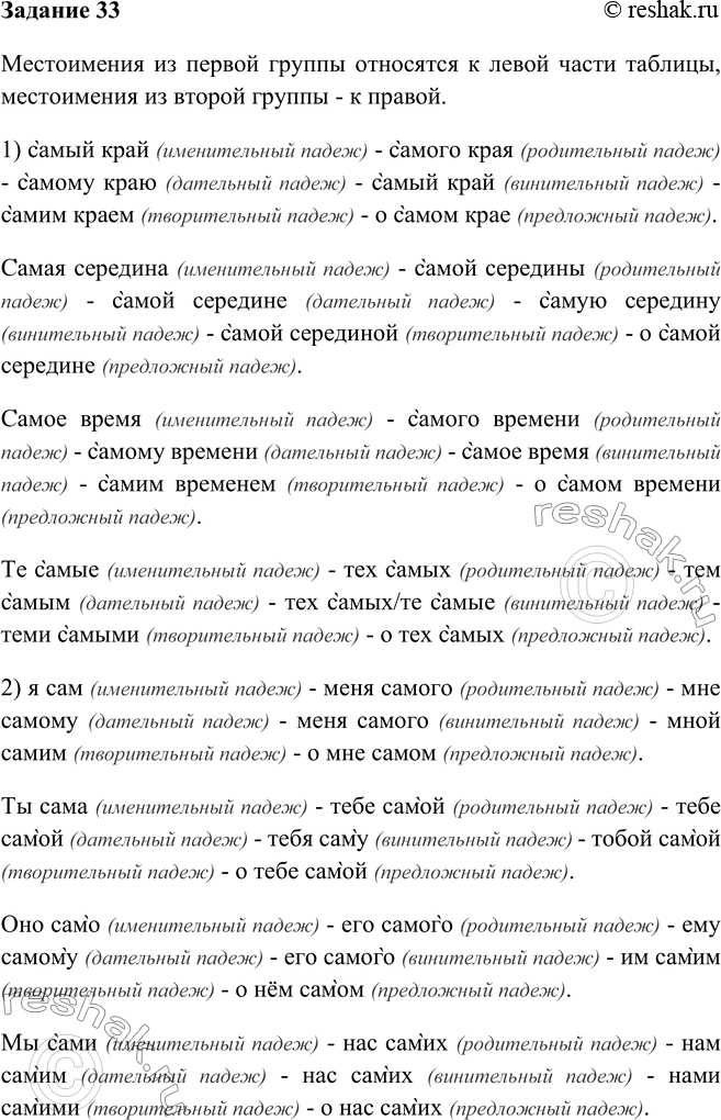 Решение задачи: 33. Прочитайте группы сочетаний с определительными местоимениями. В какой части таблицы приведены формы местоимения из первой группы, а в какой — из второй группы?