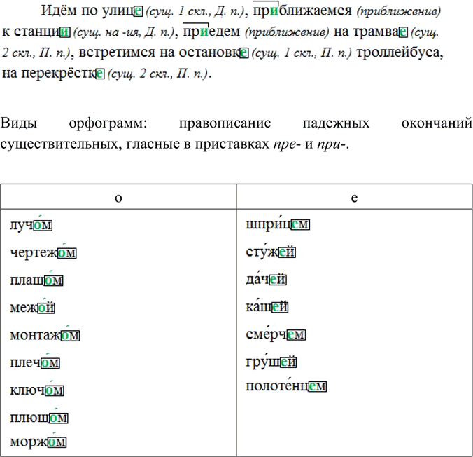 Решение задачи: Расшифруйте сложносокращённые слова; определите их род. МТС (ж. р.) – машинно-тракторная станция. МХАТ (м. р.) – Московский Художественный академический театр. НИИ (м.