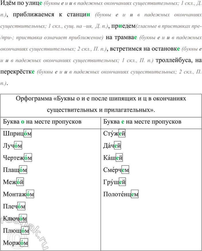 Решение задачи: Расшифруйте сложносокращённые слова; определите их род. МТС (ж. р.) – машинно-тракторная станция. МХАТ (м. р.) – Московский Художественный академический театр. НИИ (м.