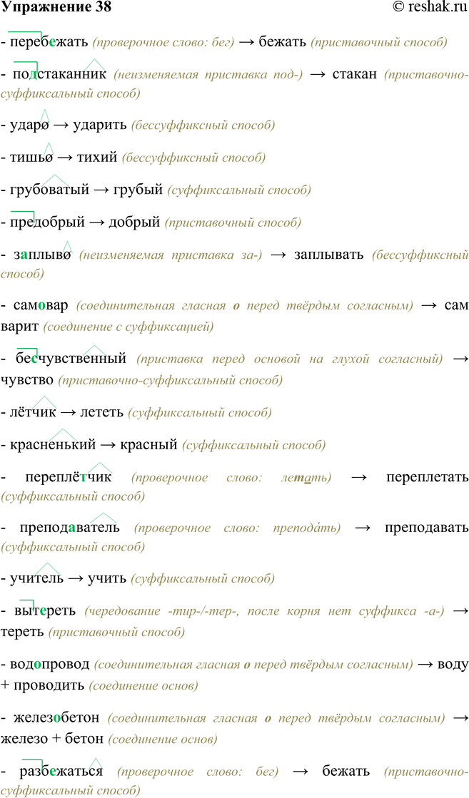 Решение задачи: 38 Определите, какими способами образованы данные слова. Запишите слова в таблицу, вставляя пропущенные буквы. Приставочный проверить Суффиксальный лесник Приставочно- суффиксальный подоконник Бессуффиксный синь Переб..жать, по..стаканник, удар, тишь, грубоватый, предобрый, з..плыв, сам..вар, бе..чувственный, лётчик, красненький, переплё..чик, преподаватель, учитель, выт..реть, вод..провод, желез..бетон, разб..жаться.
