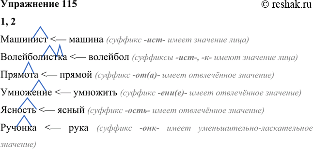 Решение задачи: 1. Запишите,от каких слов образованы существительные. Образец: тракторист Машинист, волейболистка, прямота, умножение, ясность, ручонка. 2. Какие значения имеют словообразовательные суффиксы?