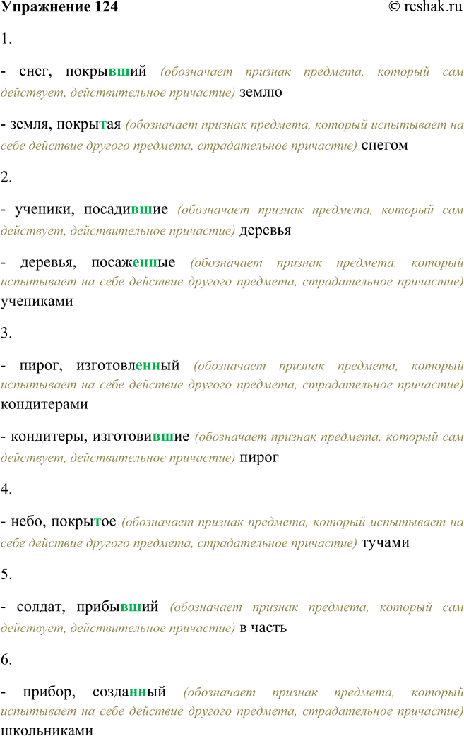 Решение задачи: 124. Вставьте пропущенные суффиксы причастий, рассуждая по образцу в опорном материале. 1. Снег, покры..ий землю; земля, покры..ая снегом. 2. Ученики, посади..ие деревья;
