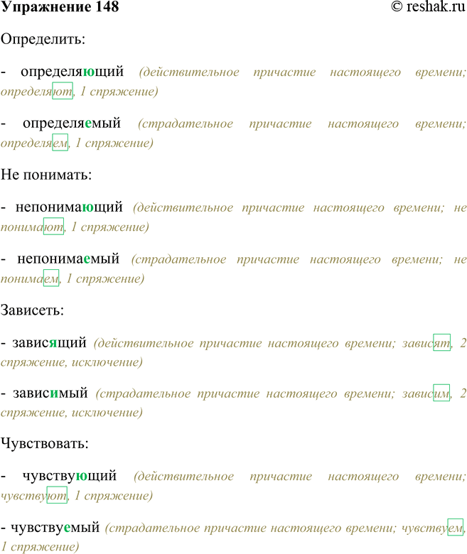 Решение задачи: 148. Образуйте письменно причастия настоящего времени, объясняя написание суффиксов. Определять, не понимать, зависеть, чувствовать. Определить: - определяющий (действительное причастие настоящего времени;