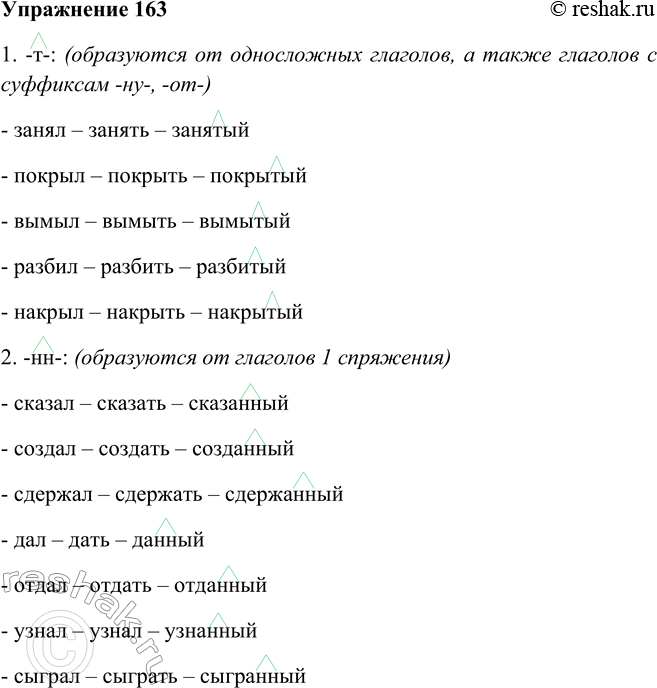 Решение задачи: 163. Найдите в учебнике «Русский язык. Теория» материал, связанный с образованием указанных в теме урока причастий, а затем, используя его и опорный материал, образуйте эти причастия.