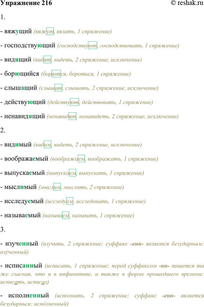 Решение задачи: 216. Поочерёдно, читая примеры, прокомментируйте правописание причастий. 1. Вяж..щий, господству..щий, вид..щий, бор..щийся, слыш..щий, действующий, ненавид..щий. - вяжущий (вяжут, вязать, 1 спряжение) - господствующий (господствуют, господствовать, 1 спряжение) - видящий (видят, видеть, 2 спряжение, исключение) - борющийся (борются, бороться, 1 спряжение) - слышащий (слышат, слышать, 2 спряжение, исключение) - действующий (действуют, действовать, 1 спряжение) - ненавидящий (ненавидят, ненавидеть, 2 спряжение, исключение) 2.