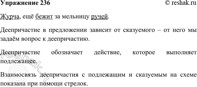 Решение задачи: 236. Рассмотрите схему. От какого слова зависит деепричастие в предложении? Действие какого предмета обозначает деепричастие? Как это показано на схеме? к а к?