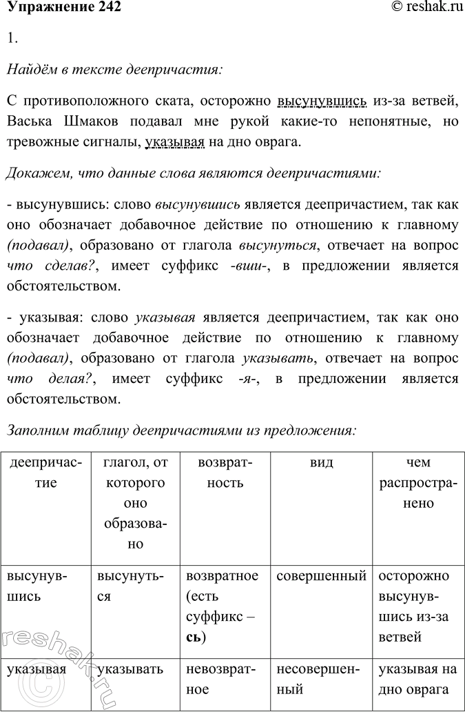 Решение задачи: 242. 1. Заполните таблицу деепричастиями из предложения. С противоположного ската", осторожно высунувшись из-за ветвей, Васька Шмаков подавал2 мне рукой какие- то непонятные, но тревожные сигналы, указывая на дно оврага.