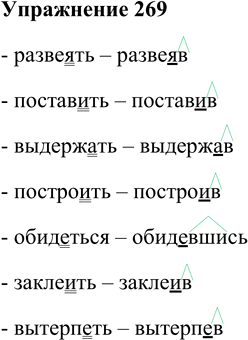 Решение задачи: 269. Образуйте письменно деепричастия от глаголов развеять, поставить, выдержать, построить, обидеться, заклеить, вытерпеть. Обозначьте орфограмму «Гласная перед суффиксом деепричастия». - развеять – развеяв - поставить – поставив - выдержать – выдержав - построить – построив - обидеться – обидевшись - заклеить – заклеив - вытерпеть – вытерпев *Цитирирование задания со ссылкой на учебник производится исключительно в учебных целях для лучшего понимания разбора решения задания.