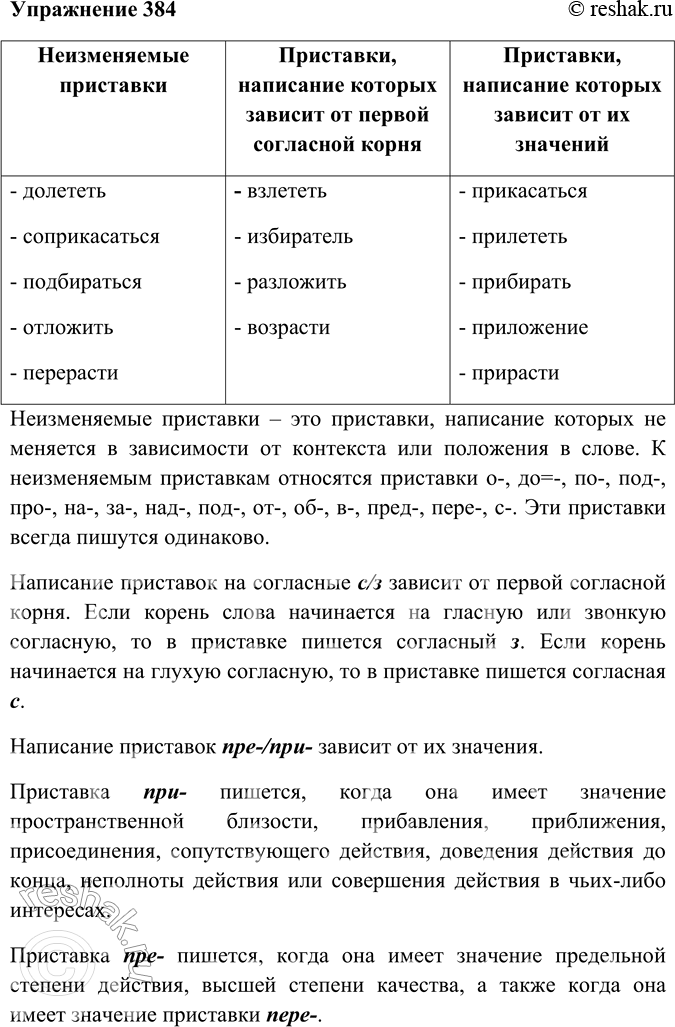 Решение задачи: 384 Используя материал предыдущего упражнения, заполните таблицу, озаглавьте её и расскажите о правописании приставок. Неизменяемые приставки Приставки, написание которых зависит от первой согласной корня Приставки, написание которых зависит от их значений Неизменяемые приставки – это приставки, написание которых не меняется в зависимости от контекста или положения в слове.