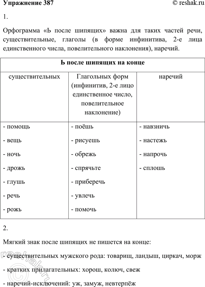 Решение задачи: 387. 1. Для каких частей речи важна орфограмма «Ь после шипящих»? Запишите свои примеры в таблицу. Ь после шипящих на конце существительных глагольных форм (инфинитив, 2-е л.