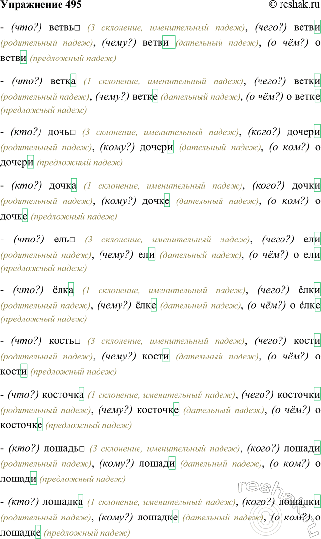 Решение задачи: 495. Употребите пары слов в родительном, дательном, предложном падежах, сравните их окончания. Чем объясняется разница в окончаниях однокоренных слов в косвенных падежах?