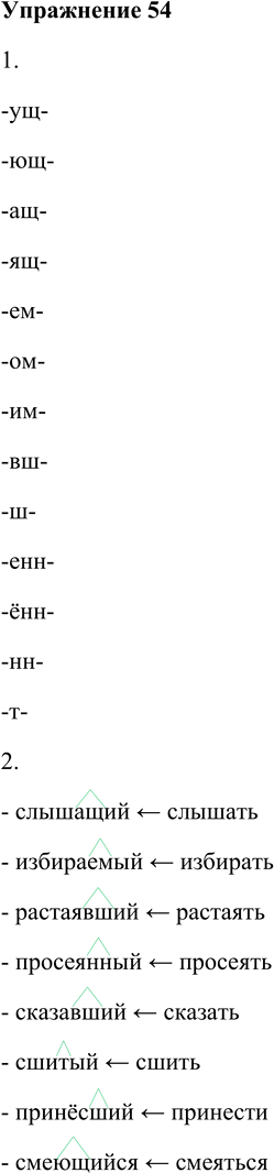 Решение задачи: 54. 1. Прочитайте несколько раз суффиксы причастий, чтобы их запомнить. -ущ- -ющ- -ащ- -ящ- -ем- -ом- -им- -вш- -ш- -енн- -ённ- -нн- -т- 2.