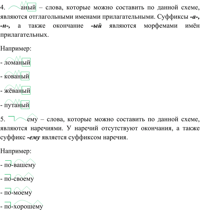 Решение задачи: 41. Определите по схемам, к каким частям речи могут относиться слова,составленные по ним. 1. а – слова, которые можно составить по данной схеме, могут быть именами существительными или краткими прилагательными.