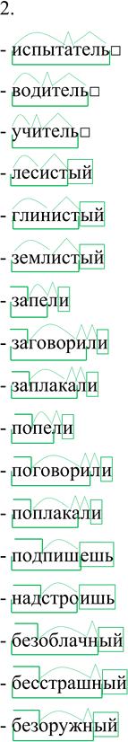Решение задачи: 521. 1. Определите значение приставок и суффиксов в словах. 0-т Приведите свои примеры с теми же морфемами. Испытатель, водитель, учитель; лесистый, глинистый, землистый;