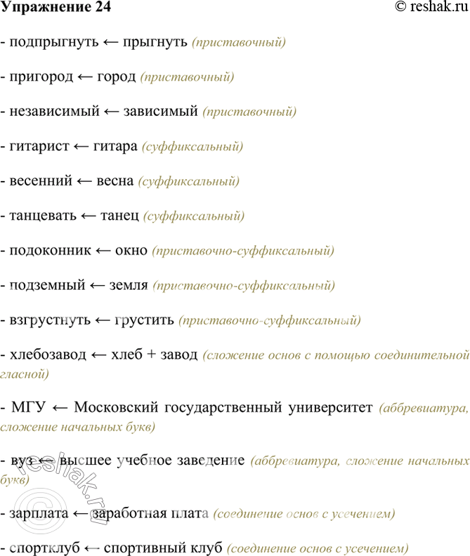 Решение задачи: 24. Определите, какими способами образованы следующие слова. Какие ещё способы образования слов вы знаете? Приведите примеры. Подпрыгнуть, пригород, независимый; гитарист, весенний, танцевать;