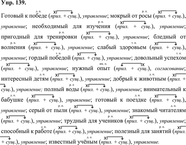 Решение задачи: Образуйте словосочетания, употребив имена существительные в скобках в нужной форме. Укажите падеж существительных. Определите вид подчинительной связи в словосочетаниях и составьте их схемы.