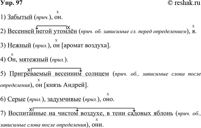 Решение задачи: Выпишите обособленные согласованные определения вместе с определяемым словом. Чем они выражены? Есть ли при определении зависимые слова? Где они стоят по отношению к определяемому слову?
