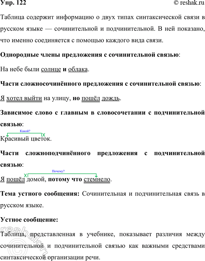 Решение задачи: 122. Устное высказывание. Какую информацию содержит таблица? Сначала проиллюстрируйте примерами каждое положение таблицы, используя материалы упр. 72. Затем подготовьте устное сообщение, сформулировав его тему.
