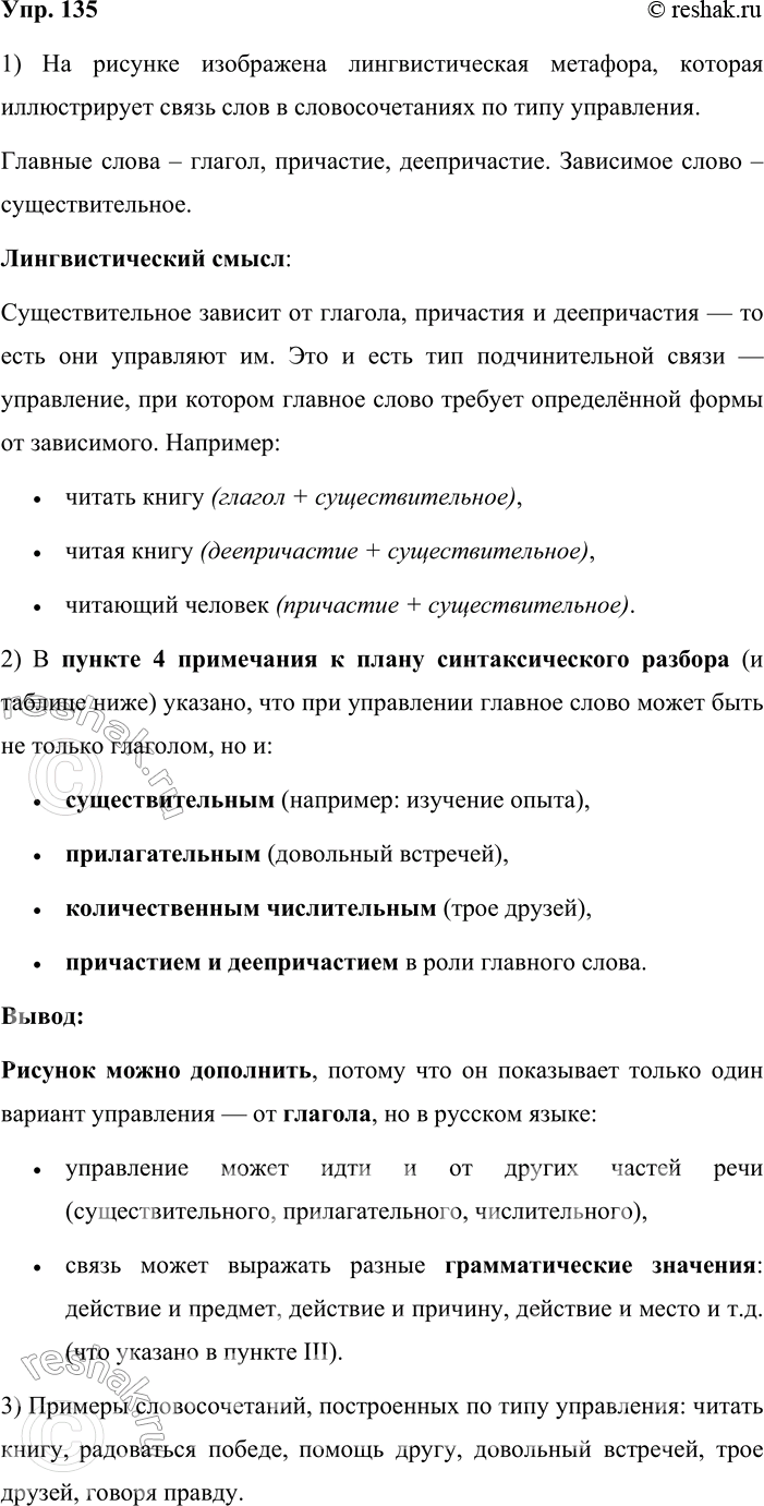 Решение задачи: 135. Устное высказывание. 1. Рассмотрите рисунок и объясните, в чём состоит его лингвистический смысл. На рисунке изображена лингвистическая метафора, которая иллюстрирует связь слов в словосочетаниях по типу управления.