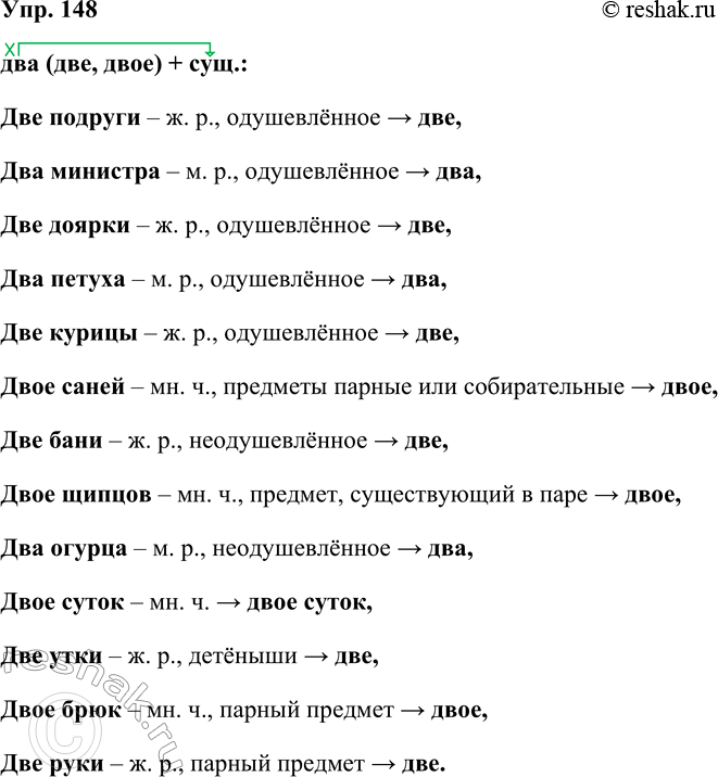 Решение задачи: 148. С данными существительными составьте словосочетания, соответствующие модели два (две, двое) + сущ. Объясните выбор числительного. Подруга, министр, доярка, петух, курица, сани, баня, щипцы, огурцы, сутки, утки, брюки, руки.