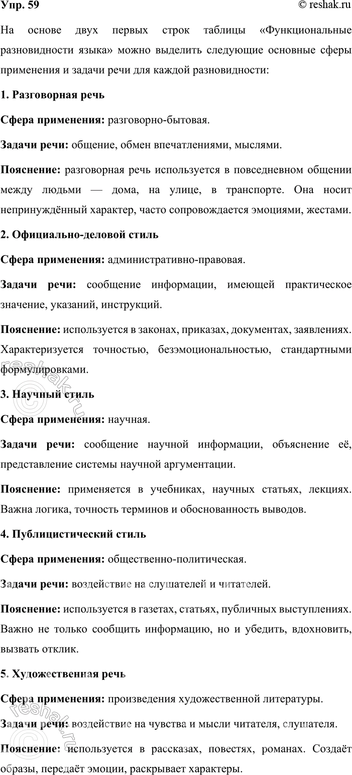 Решение задачи: 59. Устное высказывание. Познакомьтесь с таблицей «Функциональные разновидности языка» в приложении в конце учебника. Изучите таблицу так, чтобы вы могли в ней хорошо ориентироваться, то есть быстро находить нужную информацию.