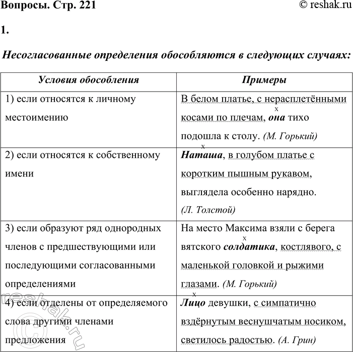 Решение задачи: Несогласованные определения, выраженные косвенными падежами существительных с предлогами, обособляются, если в предложении им придаётся большая самостоятельность, то есть когда они дополняют, уточняют представление об известном уже лице или предмете.