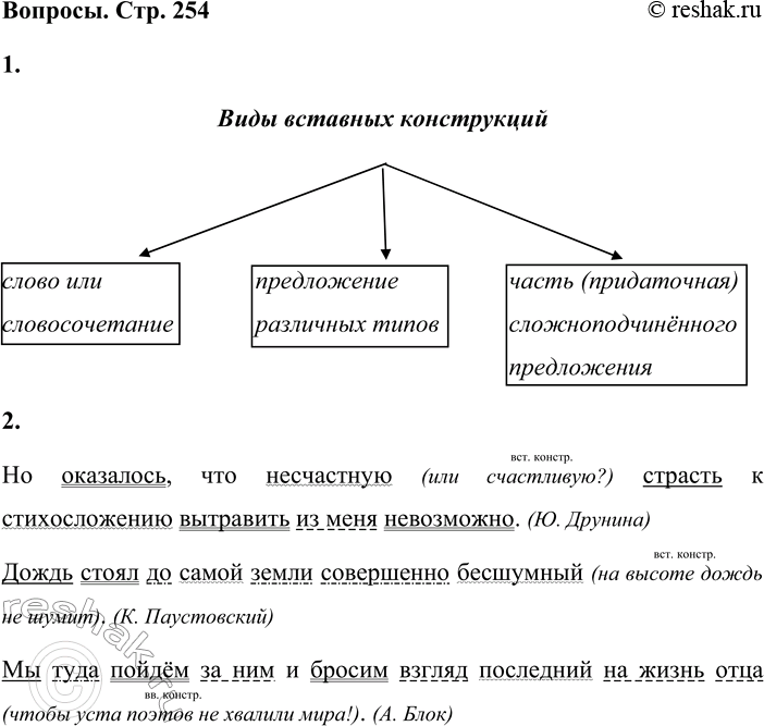 Решение задачи: - Вдумчиво прочитайте текст и попытайтесь передать его содержание в виде схемы. - Спишите примеры, разберите предложения по членам. Но оказалось, что несчастную (или счастливую?) страсть к стихосложению вытравить из меня невозможно.
