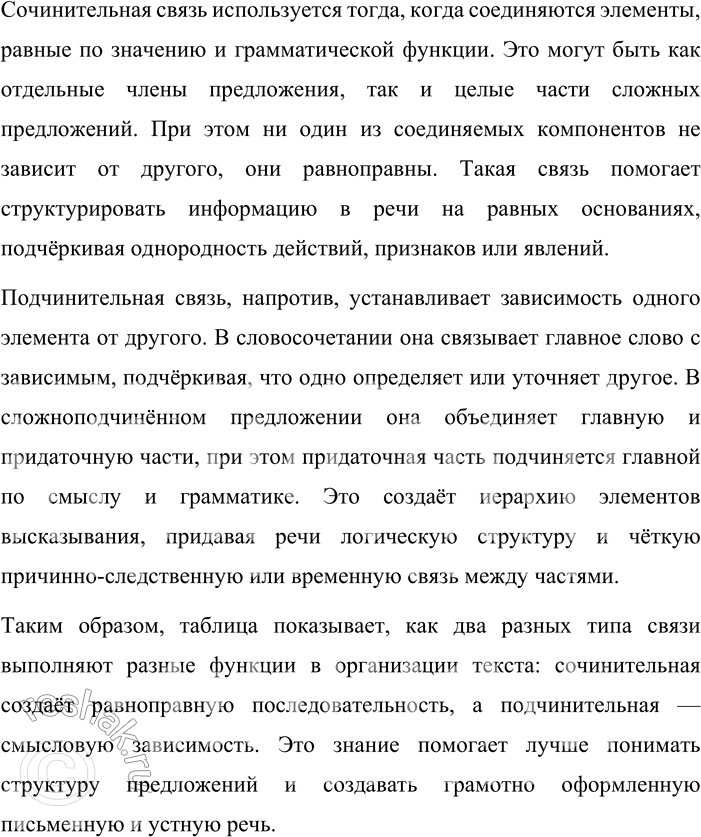 Решение задачи: 122. Устное высказывание. Какую информацию содержит таблица? Сначала проиллюстрируйте примерами каждое положение таблицы, используя материалы упр. 72. Затем подготовьте устное сообщение, сформулировав его тему.