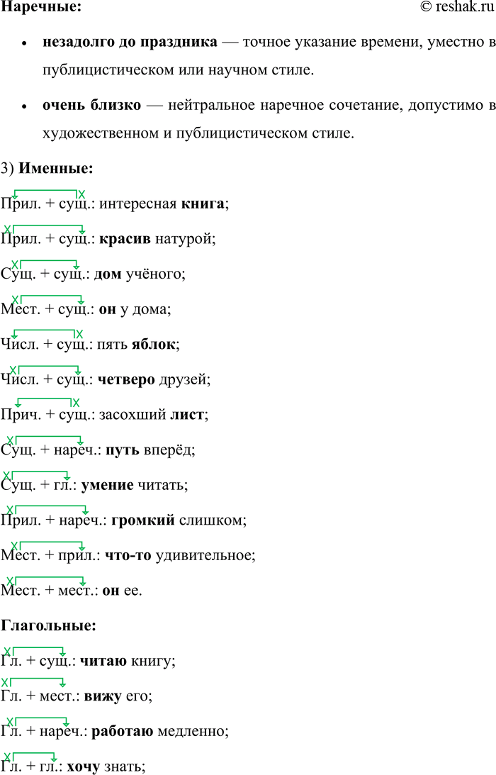 Решение задачи: 131. 1. Спишите словосочетания, распределяя их на три группы в зависимости от того, какой частью речи является главное слово (см. упр.