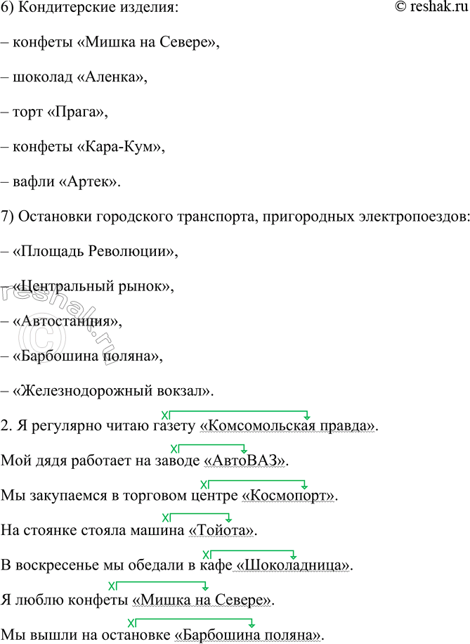 Решение задачи: 249. 1. Работаем в группе. На протяжении нескольких дней понаблюдайте за тем, какие собственные наименования чаще всего используют жители вашего города, посёлка, деревни.